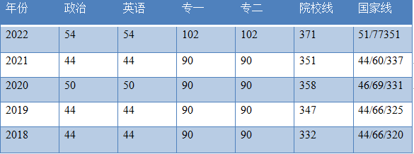 微信图片_20220905100457.png